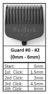 WEZTECK ONE BLADE